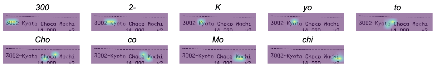 Visualization of cross-attention maps in the decoder and its application to text localization.