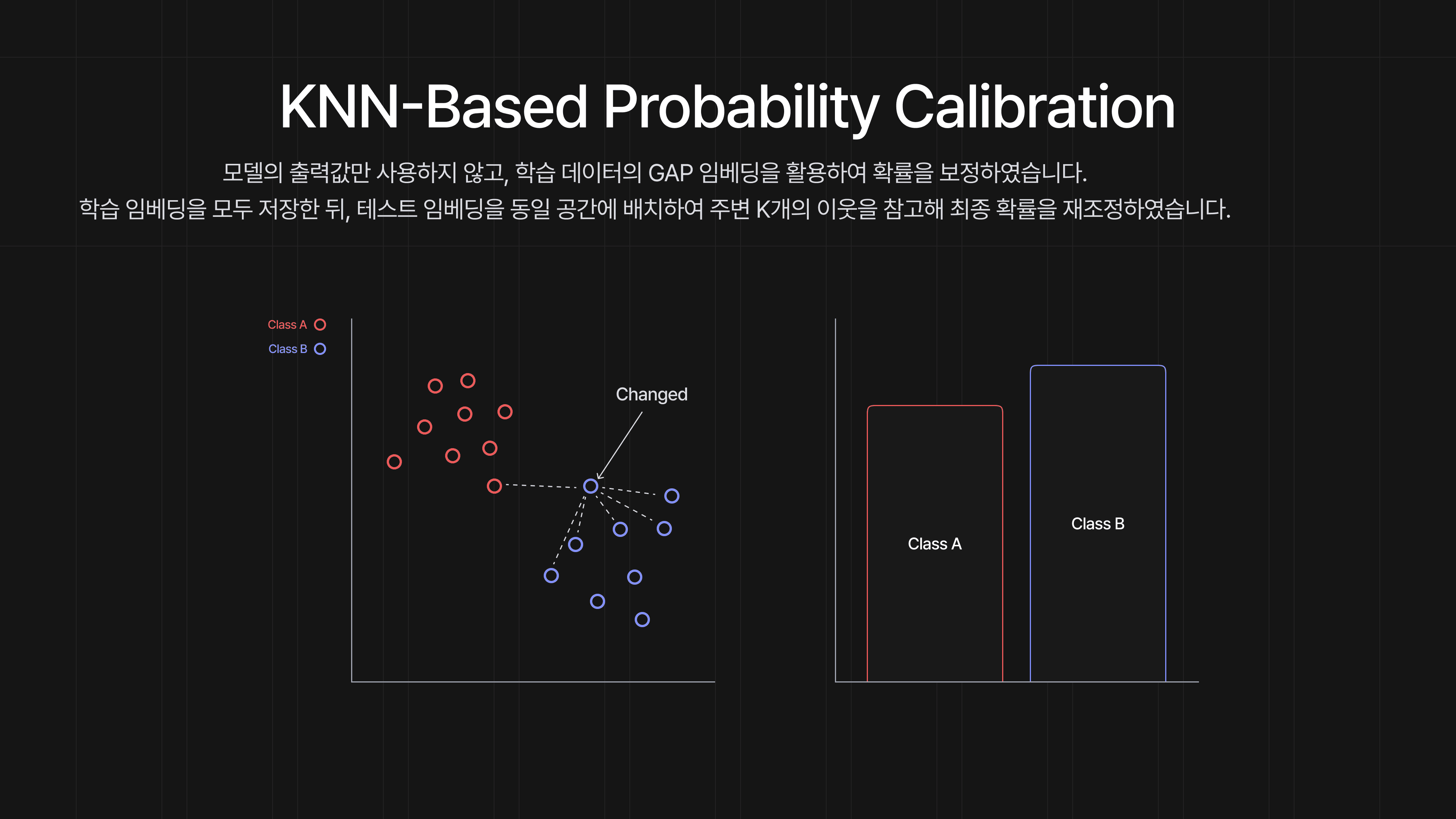 DriverNet, slide 4 of 5