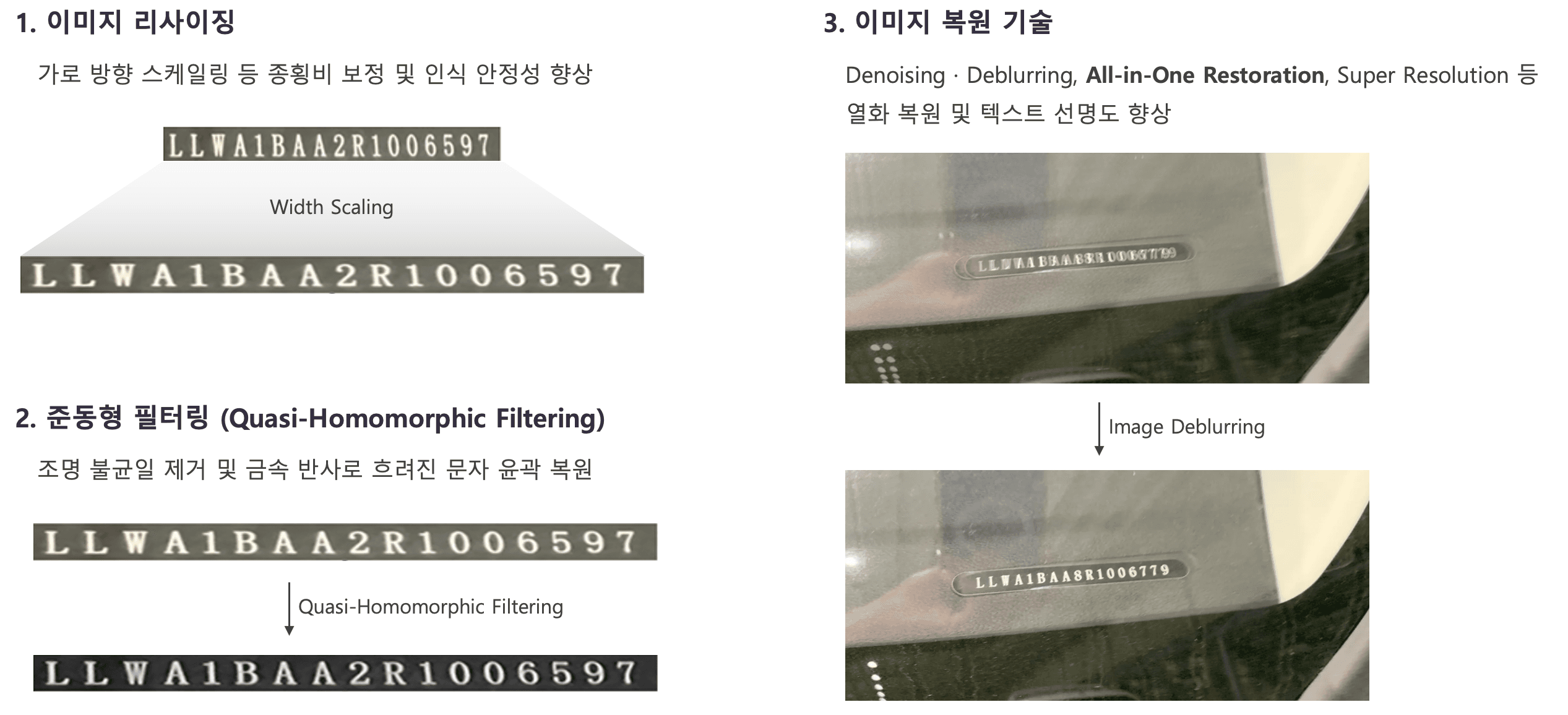 OCR preprocessing performance comparison on industrial MPSC images